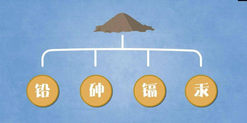 土壤重金屬檢測儀為什么能夠得到廣泛推廣？（土壤重金屬檢測儀非專業(yè)可用）