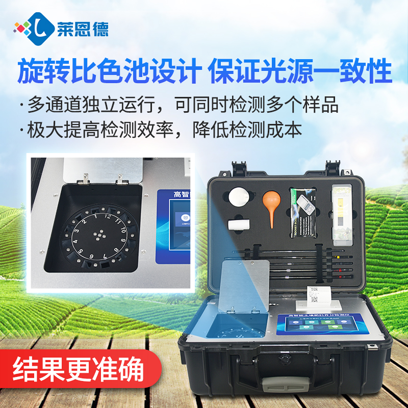 土壤檢測八大指標(biāo)是什么？