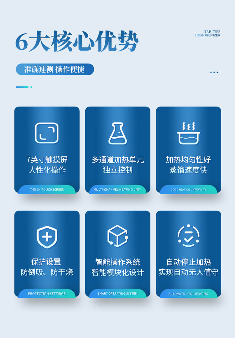 智能一體化蒸餾儀