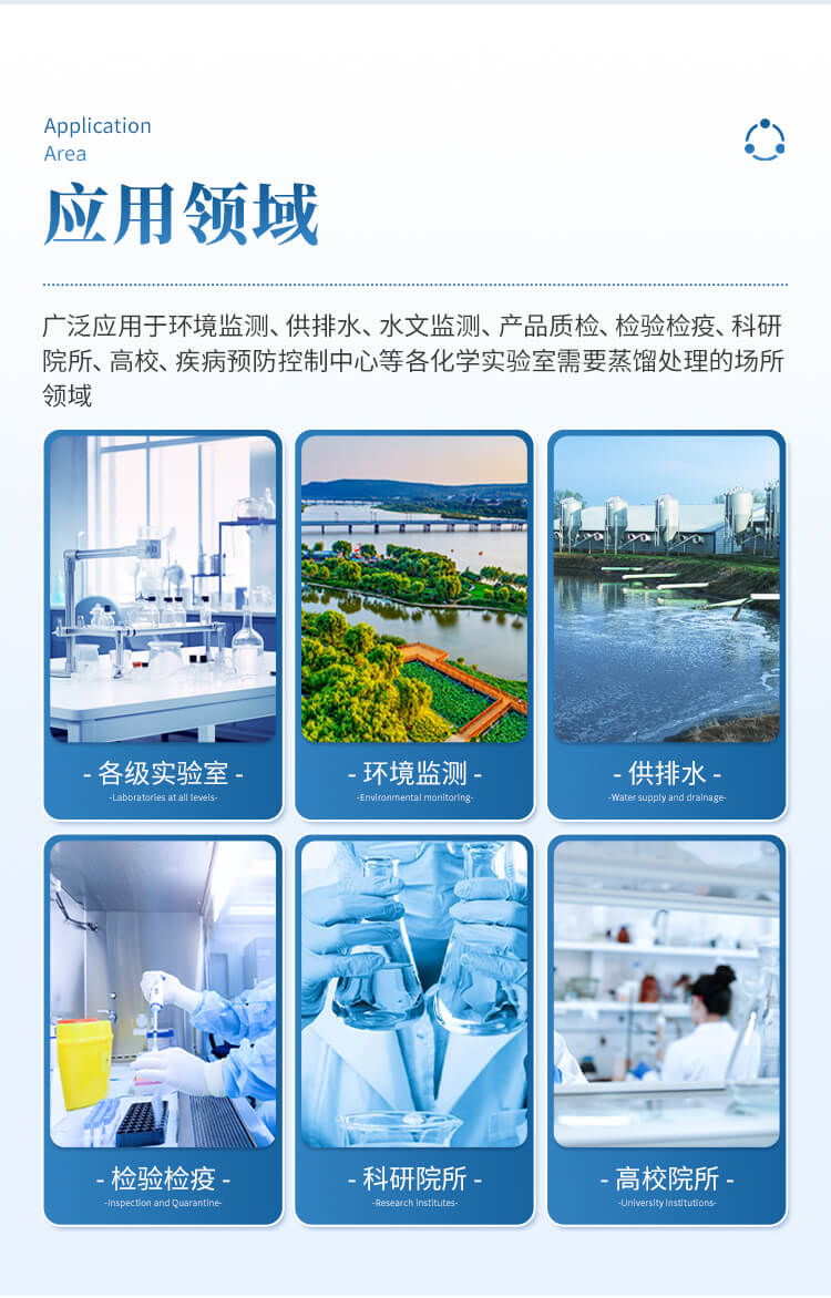 智能一體化蒸餾儀